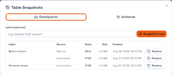The Table Snapshots dialog, listing checkpoints with their source, row count and size.