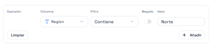 La pestaña Filtros: una condición por fila — columna, operador, negado, valor — con Limpiar y Añadir.