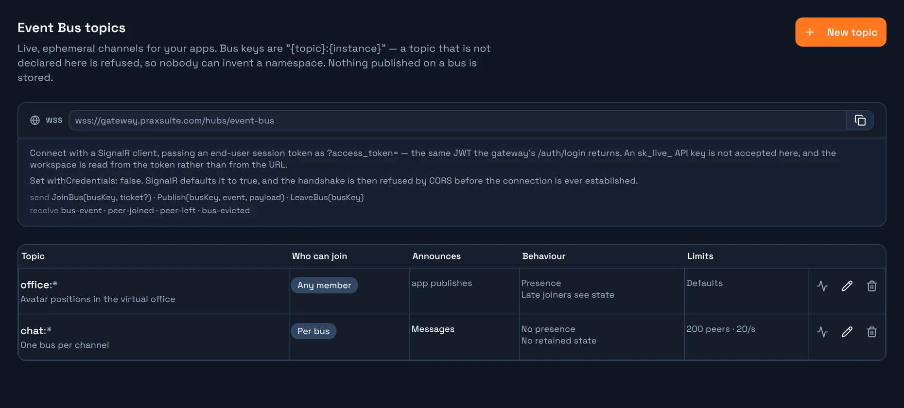 The Event Bus tab, showing the connection URL and the declared topics