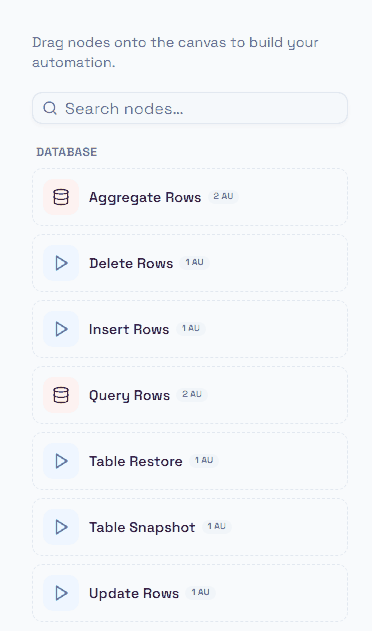 The Database section of the node palette: the seven table nodes with their automation-unit costs
