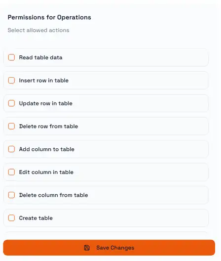 Panel headed Permissions for Operations, Select allowed actions, with a checkbox per action: read table data, insert row, update row, delete row, add column, edit column, delete column, create table, and a Save Changes button