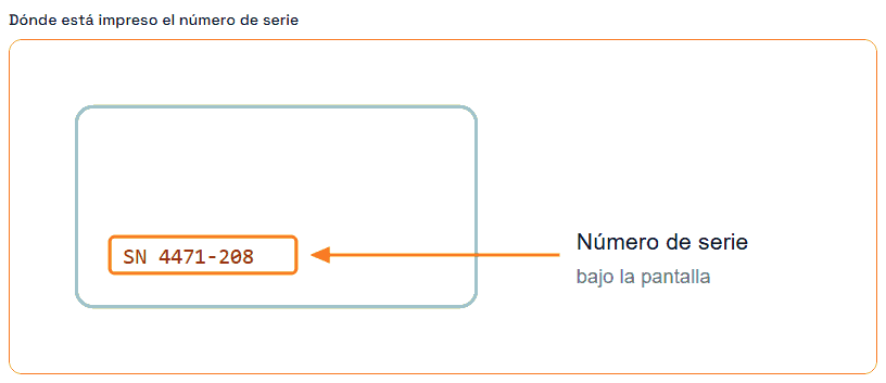 Un bloque de Imagen en un formulario publicado.