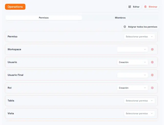 El editor de roles con un rol seleccionado, mostrando una fila de permiso por categoría de funcionalidad