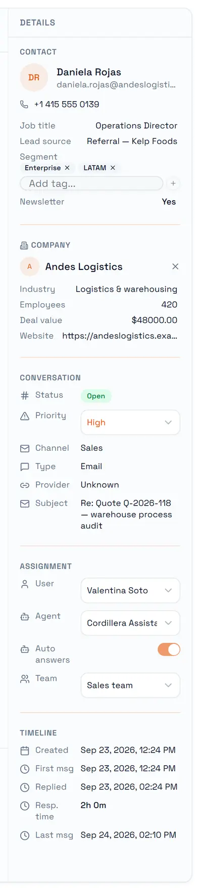 The details pane: contact, company, conversation fields and assignment.