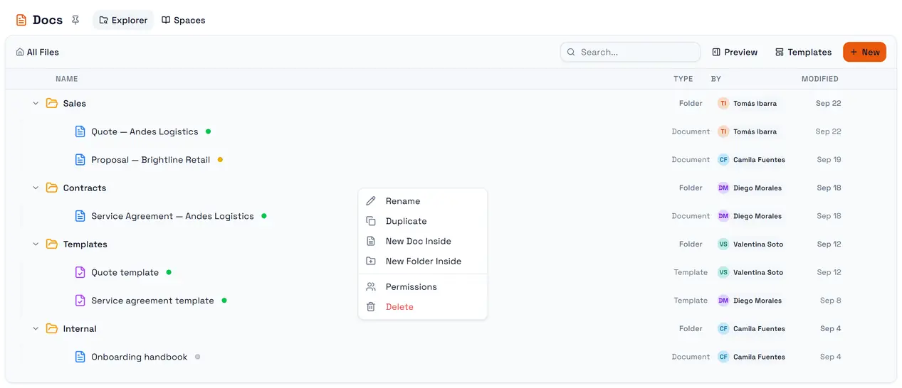 A folder's menu: create inside it, duplicate it with everything in it, set its access, or delete it.