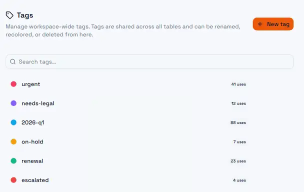 Settings → Tags: the workspace tag list, each with its colour and how many records use it