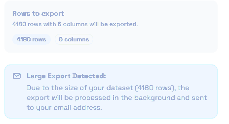 The dialog above a size threshold: the export is queued and emailed instead of downloaded