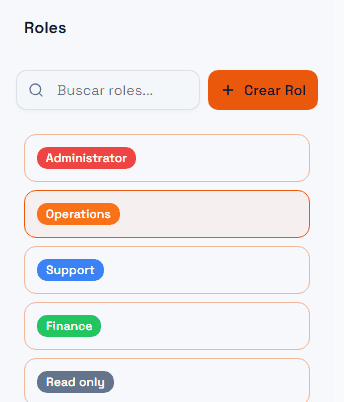 Panel de Roles con Administrator, Operations, Support, Finance y Read only como etiquetas de color, con buscador y botón Crear Rol