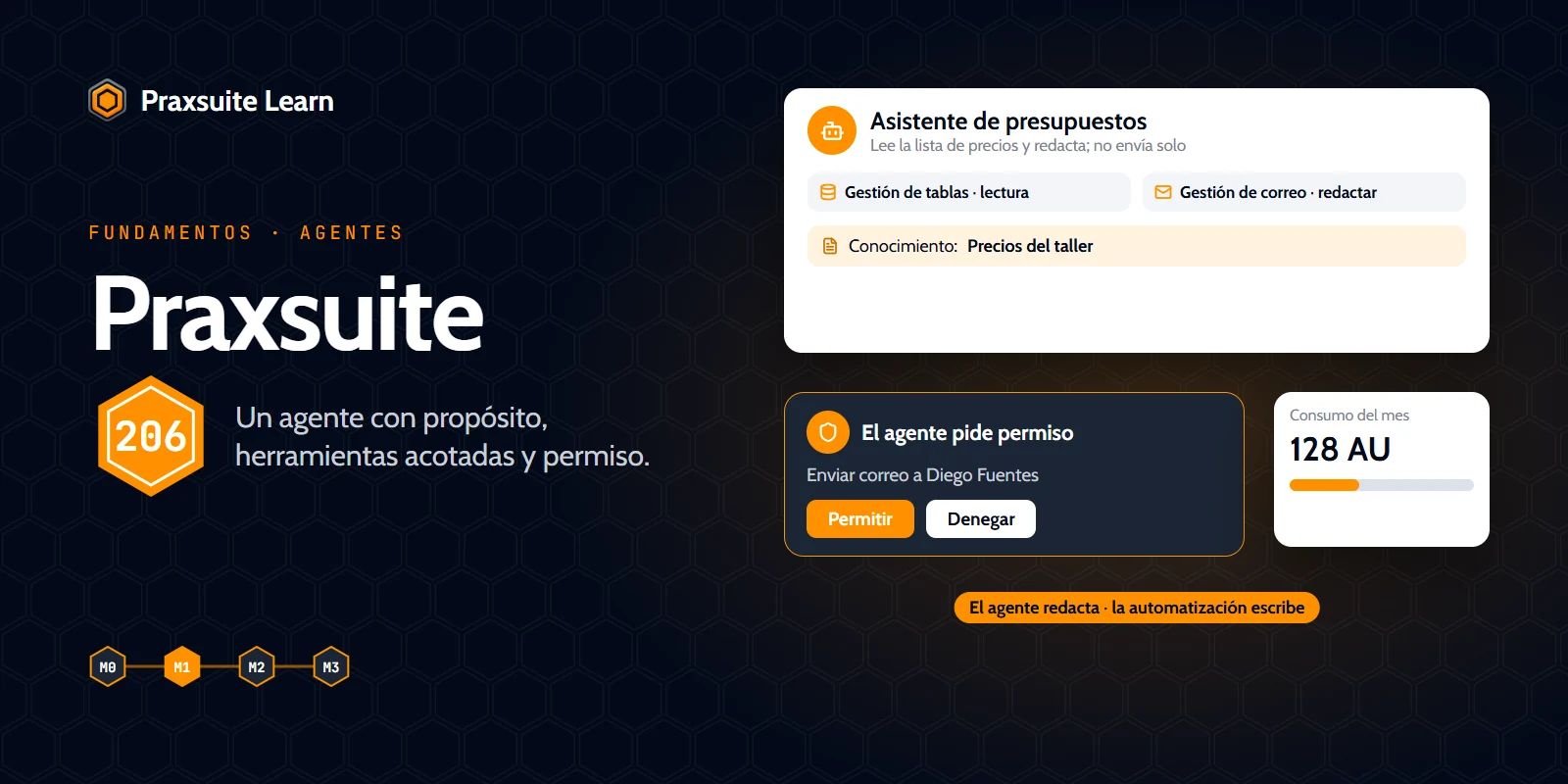 Portada del curso Praxsuite 206 — Agentes de IA